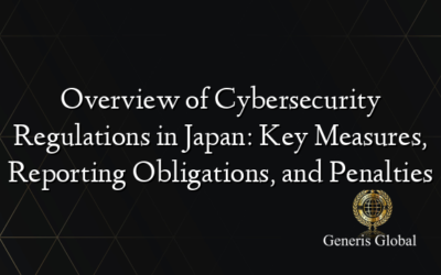 Overview of Cybersecurity Regulations in Japan: Key Measures, Reporting Obligations, and Penalties