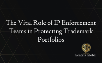 The Vital Role of IP Enforcement Teams in Protecting Trademark Portfolios