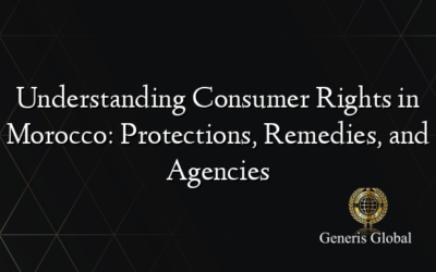 Understanding Consumer Rights in Morocco: Protections, Remedies, and Agencies