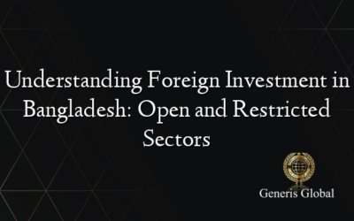 Understanding Foreign Investment in Bangladesh: Open and Restricted Sectors