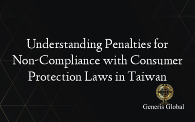 Understanding Penalties for Non-Compliance with Consumer Protection Laws in Taiwan