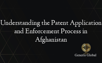 Understanding the Patent Application and Enforcement Process in Afghanistan