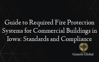 Guide to Required Fire Protection Systems for Commercial Buildings in Iowa: Standards and Compliance